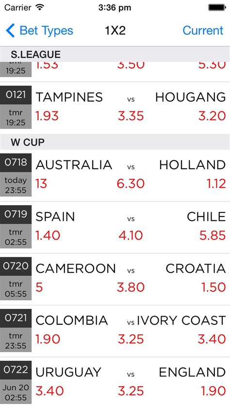 singapore pool football bet type